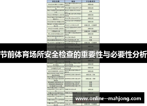 节前体育场所安全检查的重要性与必要性分析 节前体育场所安全检查的重要性与必要性分析