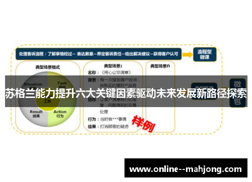 苏格兰能力提升六大关键因素驱动未来发展新路径探索 苏格兰能力提升六大关键因素驱动未来发展新路径探索