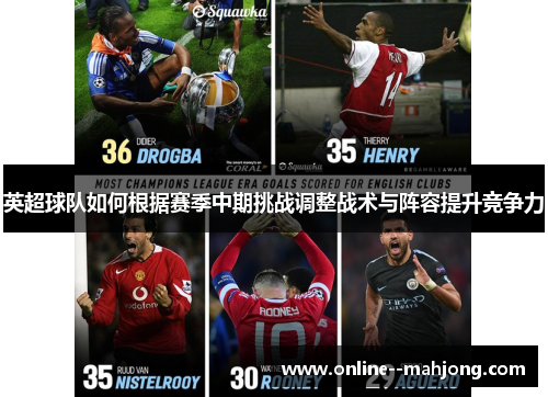 英超球队如何根据赛季中期挑战调整战术与阵容提升竞争力