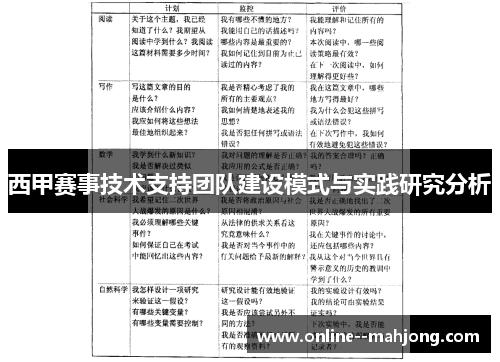 西甲赛事技术支持团队建设模式与实践研究分析
