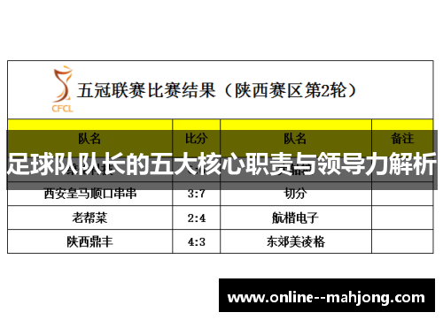 足球队队长的五大核心职责与领导力解析 足球队队长的五大核心职责与领导力解析