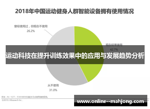 运动科技在提升训练效果中的应用与发展趋势分析