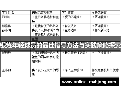 锻炼年轻球员的最佳指导方法与实践策略探索 锻炼年轻球员的最佳指导方法与实践策略探索