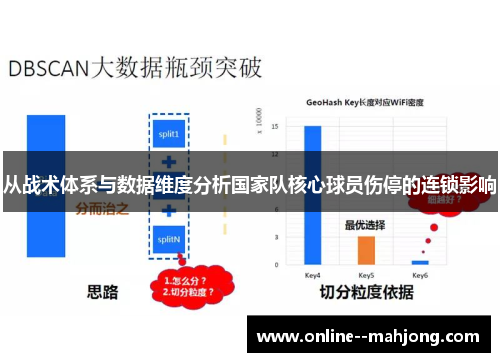 从战术体系与数据维度分析国家队核心球员伤停的连锁影响