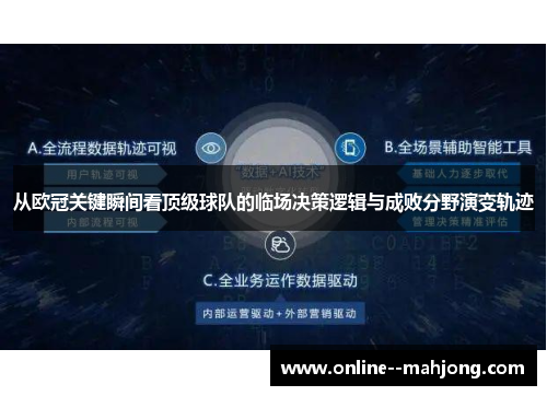 从欧冠关键瞬间看顶级球队的临场决策逻辑与成败分野演变轨迹 从欧冠关键瞬间看顶级球队的临场决策逻辑与成败分野演变轨迹