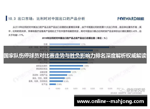 国家队伤停球员对比赛走势与胜负影响力排名深度解析权威解读 国家队伤停球员对比赛走势与胜负影响力排名深度解析权威解读