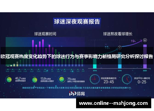 欧冠观赛热度变化趋势下的球迷行为与赛事影响力新格局研究分析探讨报告