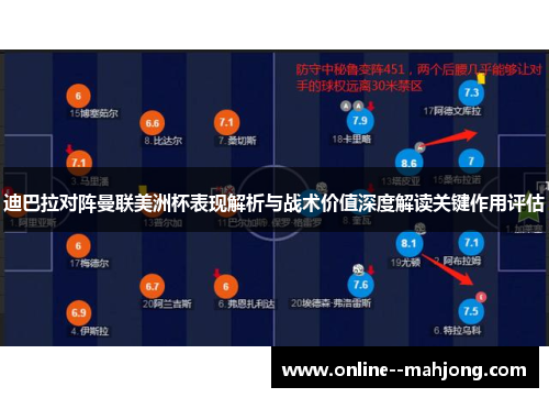 迪巴拉对阵曼联美洲杯表现解析与战术价值深度解读关键作用评估 迪巴拉对阵曼联美洲杯表现解析与战术价值深度解读关键作用评估