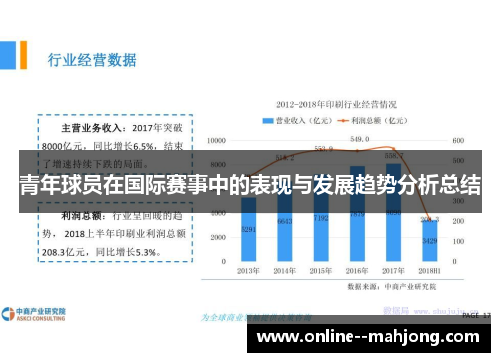 青年球员在国际赛事中的表现与发展趋势分析总结