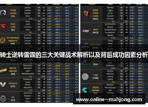 骑士逆转雷霆的三大关键战术解析以及背后成功因素分析