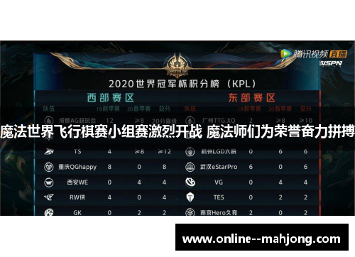 魔法世界飞行棋赛小组赛激烈开战 魔法师们为荣誉奋力拼搏