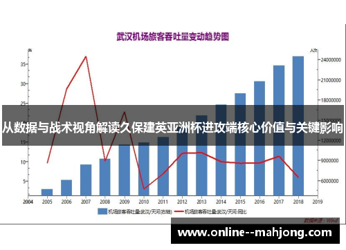 从数据与战术视角解读久保建英亚洲杯进攻端核心价值与关键影响