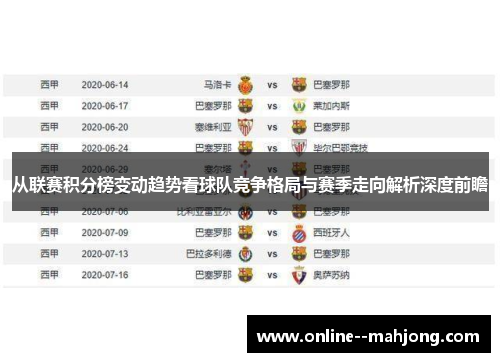 从联赛积分榜变动趋势看球队竞争格局与赛季走向解析深度前瞻