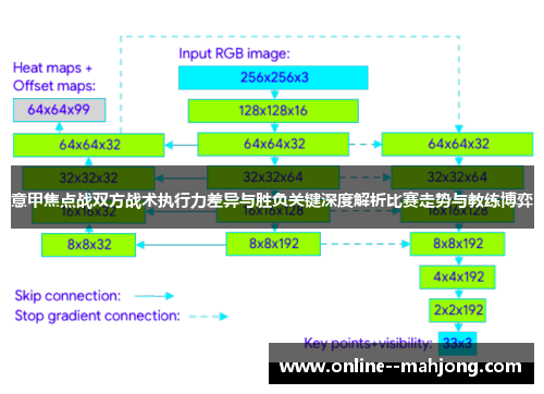 意甲焦点战双方战术执行力差异与胜负关键深度解析比赛走势与教练博弈